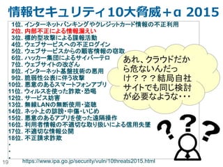 19
情報セキュリティ10大脅威＋α 2015
1位. インターネットバンキングやクレジットカード情報の不正利用
2位. 内部不正による情報漏えい
3位. 標的型攻撃による諜報活動
4位. ウェブサービスへの不正ログイン
5位. ウェブサービスからの顧客情報の窃取
6位. ハッカー集団によるサイバーテロ
7位. ウェブサイトの改ざん
8位. インターネット基盤技術の悪用
9位. 脆弱性公表に伴う攻撃
10位. 悪意のあるスマートフォンアプリ
11位. ウィルスを使った詐欺・恐喝
12位. サービス妨害
13位. 無線LANの無断使用・盗聴
14位. ネット上の誹謗・中傷・いじめ
15位. 悪意のあるアプリを使った遠隔操作
16位. 利用者情報の不適切な取り扱いによる信用失墜
17位. 不適切な情報公開
18位. 不正請求詐欺
・
・
・ https://www.ipa.go.jp/security/vuln/10threats2015.html
あれ、クラウドだから
危ないんだっ
け？？？結局自社
サイトでも同じ検討
が必要なような・・・
 