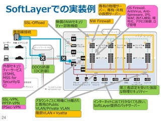 24
セキュリティ管理策の全体図
不正利用
なりすまし
不正アクセス
不正侵入
ウィルス/マル
ウェア
（検疫・駆除）
改ざん
書き換え
盗聴 情報疎漏 サービス妨
害
人
的
組
織
的
セキュリティ
全般
情報セキュリティポリシー（リスク分析・セキュリティ基本方針・対策基準・実施手順）
対策ベンチマーク/情報セキュリティマネジメントシステム（ISMS)の導入/情報漏洩防止強化対策
セキュリティ診断/侵入テスト/監査（内部・外部）/教育
技
術
的
ネットワー
ク・セキュリ
ティ
侵入検知システム(IDS)/侵入防止システム（IPS) 通信暗号化
(IPSec/IP-VPN)
DoS/DDoS
対応（フィ
ルタリン
グ）
ファイアウォール（パケット・フィルタリング）
デジタル署名 アクセス制御/デバイス認証 無線LAN（認証・暗号
化）
Fake AP
サーバー・セ
キュリティ
ユーザ認証 アクセス制御/権限管理 バックアッ
プ
負荷分散
OS Firewall
セキュリティ・パッチ（適用・逐次更新）・セキュアーなWeb開発 ログ管理 メール・
MSGスキャ
ン
DoS/DDoS
対応（NDS、
パケット制
限）
Trusted OS/Secure OS ウィルス駆除 改ざん検知・
防止
DBMS暗号
化・ファイ
ル暗号化
物
理
的
環
境
的
セキュアな環
境・施設・オ
フィス
セキュア・ゾーニング、セキュア・オフィス・施設・設備・什器
（入退出管理、監視カメラ、バイオメトリクス認証/盗難・紛失防止備品）
http://www.ipa.go.jp/security/manager/protect/pdca/risk.htmlよりクライアント・セキュリティ部分を削除して一部改変
 
