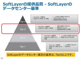 29
データセンターの物理アーキテクチャー
参考： http://www.softlayer.com/data-centers
全てのデータセンターで、”最低限”下記の仕組みを提供する施設を採用
• n+1 UPS Battery Backup Units
• n+1 Backup Power Generators
• n+1 Cooling Infrastructure
• Pre-Action Dry Pipe Fire Suppression
• Multi-Level Access Control
 