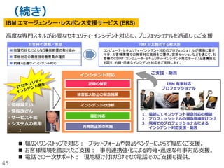 45
今日お話すること（目次）
• SoftLayer概要
• クラウドにおけるセキュリティの考え方
• 物理セキュリティ
• 人的、組織的なセキュリティー
• ネットワークセキュリティー
• その他のセキュリティツールやサービス
• まとめ
• （参考情報）
 