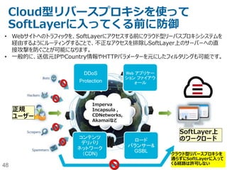 48
カスタマーポータルのセキュリティ(1)
 ログイン時に、password以外の追加の質問(Security Question)を組み合わせ可能
– 例）好きなartistは誰ですか？
– パスワードリセットをポータル経由で実施するために必須
参考リンク：http://qiita.com/testnin2/items/9e2fd480731071152afb
+
+
 ログイン時に二要素認証を組み合わせ可能（Google Authenticator, Symantec Identity
Protection, Phone-based authentication）
 