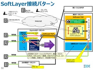 50
（参考）人的組織的対策について
Computer Security Incident Response
Team（CSIRT）とは
インターネット上で何らかの問題（主にセキュ
リティー上の問題）が起きていないかどうか監
視すると共に、万が一問題が発生した場合に
その原因解析や影響範囲の調査を行う組織
の総称（起源は米国カーネギーメロン大学内
に設置されたCERT/CC）。
個別導入
計画の
作成
(製品レベ
ルまで落と
しこんだも
の)
１章．セキュリティ技術標準の使い方
- 新規システム構築時
- 既存システム改変時
- ・・・
２章．前提となる考え方
- システムモデル
- 情報資産価値の区分
- ネットワークのゾーニング
- ・・・
３章．セキュリティ機能
- セキュリティ機能マトリックス
- セキュリティ対策マトリックスの見方
- ・・・
４章．実装案
- 識別と認証
- アクセス制御
- 暗号化
- ・・・
目次
「セキュリティー技術標準」策定結果ご報告書
Red Yellow Green Blue
外部ネットワーク 内部ネットワーク
Blueゾーンの特定サーバからの
直接アクセスを許可。
GreenゾーンもしくはBlueゾーン
から特定のサーバに対しての直接
アクセスを許可。
Yellowゾーンからの直接アク
セスのみ許可。 Greenゾーン
もしくはBlueゾーンからの直
接アクセスは禁止。
内
部
→
外
部
Redゾーンからの直接アクセス
は禁止。Greenゾーンもしくは
Yellowゾーンからのアクセスの
み許可。
Redゾーンからの直接アクセス
は禁止。Yellowゾーンからのア
クセスのみ許可。
Redゾーンから特定のサーバに対
しての直接アクセスを許可。
外
部
→
内
部
Blueゾーンの特定サーバからの
直接アクセスを許可。
GreenゾーンもしくはBlueゾーン
から特定のサーバに対しての直接
アクセスを許可。
Yellowゾーンからの直接アク
セスのみ許可。 Greenゾーン
もしくはBlueゾーンからの直
接アクセスは禁止。
内
部
→
外
部
Redゾーンからの直接アクセス
は禁止。Greenゾーンもしくは
Yellowゾーンからのアクセスの
み許可。
Redゾーンからの直接アクセス
は禁止。Yellowゾーンからのア
クセスのみ許可。
Redゾーンから特定のサーバに対
しての直接アクセスを許可。
外
部
→
内
部
外部から直接内部システムを攻
撃される危険性があるため、Red
ゾーンからの直接アクセスは
Yellowゾーンのみ許可する
戻りパケットを悪用して外部から直
接内部システムを攻撃される危険
性があるため、Yellowゾーン以外
からの外部ネットワークへの直接ア
クセスは禁止する
：ゾーン間の通信の方向：ゾーン間の通信の方向
ネットワークゾーン間のアクセスルール
セキュリティ
対策機能名
概要
利用者の識別
と認証
情報資産のアクセス主体（人やコンピュータ、プログラム）を適切な識別子（アクセス主体を識別する
ためのID情報）で識別し、その識別子の利用者の真正性を、認証キー（アクセス主体と認証者のみ
が共有する情報）をもとに確認する。
システム
アクセス制御
システムやネットワークに対する不正なアクセスを防止する為に、システムやネットワーク機器への
アクセスを利用者（アクセス主体）の識別子情報（アクセスID情報）とアクセス権限情報に基づき適
切に制御する。
データ
アクセス制御
データに対する不正なアクセスを防止する為に、データへのアクセスを利用者（アクセス主体）の識
別子情報（アクセスID情報）とアクセス権限情報に基づき適切に制御する。
ネットワーク
アクセス制御
ネットワークやシステムに対する不正なアクセスを防止する為に、ネットワーク及びシステムへのア
クセスを利用者（アクセス主体）の識別子情報（アクセスID情報）とアクセス権限情報に基づき適切
に制御する。
～
～
～
～
セキュリティ機能名
内容
該当セキュリティ機能の概要
実装箇所
該当セキュリティ機能の実装対象となるシステムコンポーネント
の種別情報
実装案
各システムコンポーネントごとの実装案
実装上の考慮点
セキュリティ対策を実装する際に考慮すべき点
運用上の考慮点
セキュリティ対策を運用する際に必要となる運用手順や対応手
順、決定すべき体制などを記述
～ 各セキュリティ機能項目ごとに上記内容を記述 ～
各セキュリティ機能に関する記述内容の項目
総合評価
Ｇａｐ分析評価結果サマリー　×と△のみ　「対策必須項目」と「必須ではないが原則対策実施項目」のみセレクト
OA使用PC
APLサーバ GWサーバ RDPサーバ
ジョブ管理
サーバ
バックアップ
サーバ
システム管理
サー バ
DBサーバ クライアントPC
SNA GWサー
バ
CTIサーバ Sagentサーバ
バックアップド
メインサーバ
DBサーバ
MatchＭａｉｌ
サーバ
音声応答装置
オペレータ端
末
全銀送信端末 Webサーバ
メールサーバ
１
メールサーバ2
ファ イルサー
バ
伝送サーバ コンソー ル
テープバック
アップ
DBサーバ 外部公開 バックボーン
重要ネットワー
ク
URLフィルタ リ
ング 機器
GWウィルス対
策機器
OA使用PC
＃２ ＃２ ＃２ ＃２ ＃２－Ａ ＃２ ＃２－Ａ ＃３－Ａ ＃２ ＃２ ＃２ ＃２ ＃２－Ｂ ＃２－Ｂ ＃２－Ｂ ＃３ ＃３－Ａ ＃４ ＃４ ＃４ ＃２－Ｂ ＃６－Ｂ ＃６ ＃２－Ａ ＃２－Ａ ＃００ ＃０ ＃０００ ＃４ ＃４ ＃３
1 「利用者の識別と認証」 △ △ △ △ △ △ △ △ △ △ × × × × △ △ △
2 「システムアクセス制御」 △ △ △ △ △ × △ △ △ × × × × × × ×
3 「データアクセス制御」 × × × × × ×
4 「ネットワークアクセス制御」 × × × × × △ △ △
5 「不正入出力データ排除」 △
6 「送受信制限」
7 「クライアントデータ不正持ち出し制限」 △ × ×
8 「否認防止」
9 「ウィルス対策製品の導入と設定」 × × × × × × × × × × × × × × × × △
10 「ＧＷ型ウィルス対策製品の導入と設定」
11 「ハードニング」 △ × × × × × × × × × × ×
12 「セキュリティパッチの適用」 △ △ △ △ △ △ △ △ × × × × × × × × × △ △
13 「セキュリティルール違反クライアント接続排除」
14 「持ち込みクライアント接続排除」
15 「保管データ保護」 × × × × × × × △ × ×
16 「転送データ保護」 × × × × × × × △ △ × × × × ×
17 「データ冗長化」
18 「システム冗長化」 × △ △ × △ △ △ △ △
19 「ネットワーク冗長化」
20 「利用者認証ログ取得」 × × × × × × × × × × × × × × × × × △ △ △ △ △ △
21 「システム認可ログ」 △ △ △ △ △ △ × × × × × × × × × × × × × × × × × × × △ △ △ △ △ △
22 「データ認可ログ」 × × × × × × × × × × ×
23 「ネットワーク通信ログ取得」 △ × △ △ △ × × × × × × × × × × × × × × × × × △ △ △ △ △
24 「保管データ改竄検知」 △ × ×
25 「転送データ改竄検知」 × × × × × △ × × × × ×
26 「システム侵入検知」
27 「ネットワーク侵入検知」
28 「システム異常検知」 × × × × × × × △ △
29 「ネットワーク異常検知」
30 「システムバックアップ」 △ △ △ △ △ △ △ × × × × × × × × × △ △
31 「データバックアップ」 × △ △ △ × × × ×
32 「転送データ再送」
コンポーネント名
モデル名
DACS コールセンターシステム 社外向け Web ネットワーク機器システム名称
実
既存システ
ムのGap
分析
セキュリテ
ィー整備計
画(案)の作
成
実装レベルのセ
キュリティー技術
標準策定
実
装
セキュリティー
 予算  パフォーマンス
 キャパシティーe.t.c
ポリシー Gap分析 初期整備計画 導入計画 実装
IBM セキュリティー技術標準策定支援サービス
IBM CSIRT研修
 