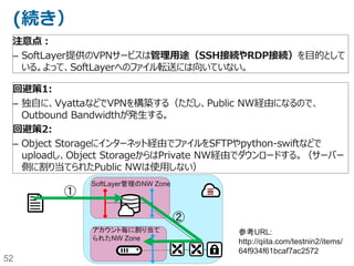 52
今日お話すること（目次）
• SoftLayer概要
• クラウドにおけるセキュリティの考え方
• 物理セキュリティ
• 人的、組織的なセキュリティー
• ネットワークセキュリティー
• その他のセキュリティツールやサービス
• まとめ
• （参考情報）
 