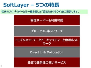 6
SoftLayer – 5つの特長
物理サーバーも利用可能
グローバル・ネットワーク
トリプルネットワークアーキテクチャーと物理ネット
ワーク
従来のプロバイダーとは一線を画した「妥協なきクラウド」をご提供します。
Direct Link Collocation
豊富で透明性の高いサービス
 