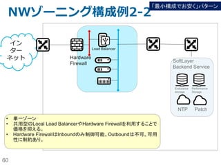 60
ファイアーウオールの選択基準
特徴
OS
ファイアウォール
ハードウェア
ファイアウォール
（共用型）
ハードウェア
ファイアウォール
（専用型）
Fortigate
Security
Appliance
Vyatta
Gateway
Appliance
適用範囲
OS（パブリックIP、プラ
イベートIP）
サーバーの
Primary IPアドレス
１個（ポータブルIP
は不可）
パブリック
VLAN x1個
パブリック
VLAN x1個
パブリックVLAN x N
プライベートVLAN x
N
共用／専用 専用(OS) 共用(HW機器) 専用(HW機器) 専用(HW機器) 専用（物理サーバ）
HA構成 n/a コールドスタンバイ 可能 可能 可能
保護対象
Inbound/
Outbound
Inboundのみ Inboundのみ
Inbound/
Outbound
Inbound/
Outbound
性能
サーバー能力に依存
するが、負荷は微少
10Mbps〜
2000Mbps
〜1Gbps 〜1Gbps
〜10Gbps
(NICリンク速度に依
存）
その他の特徴
・OSにバンドルされるFW
または別途購入
・ログを取得するために
は、定期的に
Customer Portalで
ダウンロードするか、
APIを使う必要がある
・ログを取得するために
は、定期的に
Customer Portalで
ダウンロードするか、
APIを使う必要がある
・高価
・FortiGuard AV,
NGFW, Web
Filteringのオプション
あり
・運用が自己責任
・Syslog転送や
timezone変更など
ができない、シグネ
チャーの更新タイミン
グが制御できない等の
制限あり
・高価
・IPSec
VPN/GRE/NAT/V
LANトランク/ルーティ
ングなど、豊富なルー
ター機能を利用可能
であり、ゾーニングに利
用可能
・プライベートVLANも
保護可能
・高価
１つのVLANに対してどれか１つのFWしか適用できない
一般にVyatta Gateway ApplianceとOSファイアウォールを兼用することを推奨
 