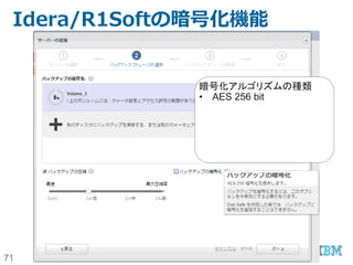 71
（参考）VMware NSXのマイクロセグメンテーション
VMVM VM
VMVM VM
インターネット
境界型FWで
内部拡散を防
ぐ事は困難
標的型攻撃
など
従来のセキュリティー対策
• ネットワーク・セグメントの境界に設置した
境界型ファイアウォールで保護
• 標的型攻撃や内部犯行などで一度内部に侵入
された場合、内部拡散を防ぐことが困難
• 各VM単位でファイアウォールを設置すること
で内部拡散を防止することも可能だが、OS上
で稼動するソフトウェア・ファイアウォール
は、感染により無力化されてしまう恐れがあ
り、また、個別に設定・管理を行う必要があ
るため運用コストの観点から実現が困難
NSX
分散
ルーター
分散
ファイア
ウォール
vSphere
セグメント A セグメント B
ESXi
セグメント単位で
はなくVM単位で
通信制御が可能
WebWeb DBDB
NSXによるセキュリティー対策
• VM単位でファイアウォールを設定するマイク
ロ・セグメンテーションを実現
• IPアドレス単位ではなくvCenterのオブジェク
ト単位（仮想マシン、クラスター、リソース
プール等）で指定することが可能
• 個々のハイパーバイザーで分散処理を行うため、
容易にスケールアウトが可能
• ルール設定はNSXから一元管理できるため、運
用負荷を低減
• サードパーティー製品（例:トレンドマイクロ社
Deep Security）と連携させる事で、マルウェ
アやウイルスへの感染が検知されたVMを、自
動的にネットワークから隔離することも可能
 