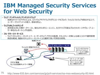 75
今日お話すること（目次）
• SoftLayer概要
• クラウドにおけるセキュリティの考え方
• 物理セキュリティ
• 人的、組織的なセキュリティー
• ネットワークセキュリティー
• その他のセキュリティツールやサービス
• まとめ
• （参考情報）
 