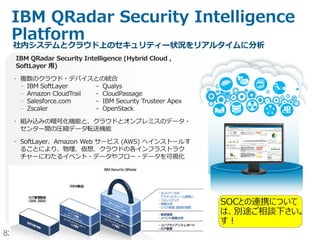82
IBM Managed Security Services
for Web Security
クラウド環境
もしくはお客様ネットワーク環境
ウェブ・セキュリティー・センター
危険なサイト
ウィルスに感染するサイト
ウェブへのアクセスは
全てウェブ・セキュリ
ティー・センターを経由
して検査されます。
リモート・ユーザーも設
定によりウェブ・セキュ
リティー・センターを経
由して検査されます。
http://www-935.ibm.com/services/jp/ja/it-services/iss-mss-websecurity-00.html
 ウェブ・アンチウィルス/アンチスパイウェア
• 危険なサイトへのアクセスによる、スパイウェアやアドウェアのダウンロードをブロック、ウィルスとマルウェアを除去することで、
ユーザー・クライアントへの侵入、感染を防止。
 ウェブURLフィルタリング
• 高性能なURL分類データベースと、強化されたポリシーエンジン、カスタマイズ可能なブロックメッセージやグループ・ユー
ザー単位のレポーティングを提供。
 フル・マネージド・サービス
• ウェブ・セキュリティー・センターにて、ユーザーのウェブ・アクセスを監視、セキュリティー対策による導入コストや運用管理
負担を軽減。複数のセキュリティー・センターによる運用で高い可用性を実現。
 