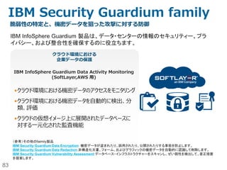 83
セキュリティ管理策の全体図
不正利用
なりすまし
不正アクセス
不正侵入
ウィルス
（検疫・駆除）
改ざん
書き換え
盗聴 情報疎漏 サービス妨
害
人
的
組
織
的
セキュリティ
般
情報セキュリティポリシー（リスク分析・セキュリティ基本方針・対策基準・実施手順）
対策ベンチマーク/情報セキュリティマネジメントシステム（ISMS)の導入/情報漏洩防止強化対策
セキュリティ診断/侵入テスト/監査（内部・外部）/教育
技
術
的
ネットワー
セキュリティ
侵入検知システム(IDS)/侵入防止システム（IPS) 通信暗号化
(IPSec/IP-VPN)
DoS/DDoS
対応（フィ
ルタリン
グ）
ファイアウォール（パケット・フィルタリング）
デジタル署名 アクセス制御/デバイス認証 無線LAN（認証・暗号
化）
Fake AP
サーバー・セ
キュリティ
ユーザ認証 アクセス制御/権限管理 バックアッ
プ
負荷分散
OS Firewall
セキュリティ・パッチ（適用・逐次更新）・セキュアーなWeb開発 ログ管理 メール・
MSGスキャ
ン
DoS/DDoS
対応（NDS、
パケット制
限）
Trusted OS/Secure OS ウィルス駆除 改ざん検知・
防止
DBMS暗号
化・ファイ
ル暗号化
物
理
的
環
境
的
セキュアな環
境・施設・オ
フィス
セキュア・ゾーニング、セキュア・オフィス・施設・設備・什器
（入退出管理、監視カメラ、バイオメトリクス認証/盗難・紛失防止備品）
http://www.ipa.go.jp/security/manager/protect/pdca/risk.htmlよりクライアント・セキュリティ部分を削除して一部改変
 