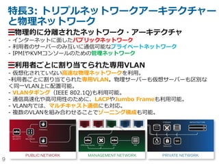 9
特長3: トリプルネットワークアーキテクチャー
と物理ネットワーク
物理的に分離されたネットワーク・アーキテクチャ
- インターネットに面したパブリックネットワーク
- 利用者のサーバーのみ互いに通信可能なプライベートネットワーク
- IPMIやKVMコンソールのための管理ネットワーク
利用者ごとに割り当てられた専用VLAN
- 仮想化されていない高速な物理ネットワークを利用。
-利用者ごとに割り当てられた専用VLAN。物理サーバーも仮想サーバーも区別な
く同一VLAN上に配置可能。
- VLANタギング（IEEE 802.1Q)も利用可能。
- 通信高速化や高可用性のために、LACPやJumbo Frameも利用可能。
- VLAN内では、マルチキャスト通信にも対応。
- 複数のVLANを組み合わせることでゾーニング構成も可能。
 