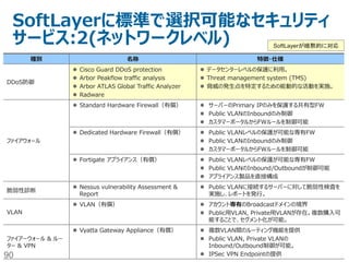 90
IBM Security Guardium family
IBM InfoSphere Guardium 製品は、データ・センターの情報のセキュリティー、プラ
イバシー、および整合性を確保するのに役立ちます。
クラウド環境における
企業データの保護
IBM InfoSphere Guardium Data Activity Monitoring
(SoftLayer,AWS 用)
•クラウド環境における機密データのアクセスをモニタリング
•クラウド環境における機密データを自動的に検出、分
類、評価
•クラウドの仮想イメージ上に展開されたデータベースに
対する一元化された監査機能
（参考）その他のfaimiiy製品
IBM Security Guardium Data Encryption: 機密データが盗まれたり、誤用されたり、公開されたりする事態を防止します。
IBM Security Guardium Data Redaction:非構造化文書、フォーム、およびグラフィックの機密データを自動的に認識して削除します。
IBM Security Guardium Vulnerability Assessment:データベース・インフラストラクチャーをスキャンし、ぜい弱性を検出して、是正措置
を提案します。
脆弱性の特定と、機密データを狙った攻撃に対する防御
 