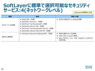 92
DB2 Native Encryption
・CREATE DATABASE mydb ENCRYPT;
・どのプラットフォームでも
・どのトポロジーでも（DPFやpureScale含む）
・クラウドでも、アプライアンスでも
DB2 10.5 FP5～（FP6以降の適用を強く推奨）。
AESE, AWSEで追加フィーチャーなしで使用可能。その他のEditionではIBM
DB2 Encryption Offeringにより提供
・表スペース
・全てのデータタイプ(LOB, XML含む）
・トランザクションログ（アクティブ、アーカイブ）
・LOAD COPYファイル
・ダンプファイル
・バックアップ
ポイント1: アプリケーション変更不要: デフォルトはAES256
ポイント2: DB2が動く環境であれば利用可能
ポイント3: データベースの全てのデータが暗号化対象
 
