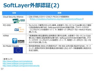 97
SoftLayerに標準で選択可能なセキュリティ
サービス:2(ネットワークレベル)
種別 名称 特徴・仕様
DDoS防御
 Cisco Guard DDoS protection
 Arbor Peakflow traffic analysis
 Arbor ATLAS Global Traffic Analyzer
 Radware
 データセンターレベルの保護に利用。
 Threat management system (TMS)
 脅威の発生点を特定するための能動的な活動を実施。
ファイアウォール
 Standard Hardware Firewall（有償）  サーバーのPrimary IPのみを保護する共有型FW
 Public VLANのInboundのみ制御
 カスタマーポータルからFWルールを制御可能
 Dedicated Hardware Firewall（有償）  Public VLANレベルの保護が可能な専有FW
 Public VLANのInboundのみ制御
 カスタマーポータルからFWルールを制御可能
 Fortigate アプライアンス（有償）  Public VLANレベルの保護が可能な専有FW
 Public VLANのInbound/Outboundが制御可能
 アプライアンス製品を直接構成
脆弱性診断
 Nessus vulnerability Assessment &
Report
 Public VLANに接続するサーバーに対して脆弱性検査を
実施し、レポートを発行。
VLAN
 VLAN（有償）  アカウント専有のBroadcastドメインの境界
 Public用VLAN, Private用VLANが存在。複数購入可
能することで、セグメント化が可能。
ファイアーウォール & ルー
ター & VPN
 Vyatta Gateway Appliance（有償）  複数VLAN間のルーティング機能を提供
 Public VLAN, Private VLANの
Inbound/Outbound制御が可能。
 IPSec VPN Endpointの提供
SoftLayerが暗黙的に対応
 