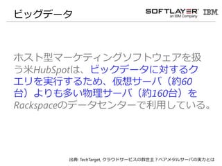 ӥåǩ`
ۥͥީ`ƥ󥰥եȥQ
HubSpotϡӥåǩ`ˌ륯
gФ뤿ᡢ륵`Уs60
̨त`Уs160̨
RackspaceΥǩ`󥿩`äƤ롣
: TechTarget, 饦ɥ`ӥξ٥᥿륵`ФΌgȤ
 