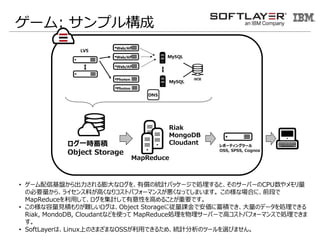 MapReduce
Riak
MongoDB
Cloudantһre
Object Storage
ݩ`ƥ󥰥ĩ`
OSS, SPSS, Cognos
`: ץ똋
? `ŻPʥЃνyӋѥå`ǄIȡΥ`Щ`CPU
αҪ顢饤Ϥߤʤꥳȥѥե`ޥ󥹤ʤäƤޤޤ ΘʈϤˡǰΤ
MapReduceäơӋԤߤ뤳ȤҪǤ
? ΘҊe꤬yϡObject StorageˏnǰeǤΥǩ`IǤ
Riak, MondoDB, Cloudantʤɤʹä MapReduceI`Щ`Ǹߥȥѥե`ޥ󥹤ǄIǤ

? SoftLayerϡLinuxϤΤޤޤOSSäǤ뤿ᡢyӋΥĩ`xӤޤ
 