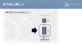• 割り当てられるのはどこ？
もう少し詳しく
 