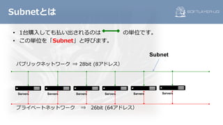 Subnetとは
Servers
パブリックネットワーク ⇒ 28bit (8アドレス）
プライベートネットワーク ⇒ 26bit (64アドレス）
Servers Servers Servers Servers Servers
• 1台購⼊しても払い出されるのは の単位です。
• この単位を「Subnet」と呼びます。
Subnet
 