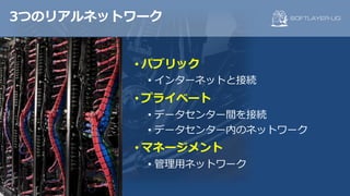 3つのリアルネットワーク
• パブリック
• インターネットと接続
• プライベート
• データセンター間を接続
• データセンター内のネットワーク
• マネージメント
• 管理⽤ネットワーク
 