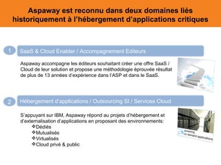 Aspaway est reconnu dans deux domaines liés
historiquement à l’hébergement d’applications critiques

1

SaaS & Cloud Enabler / Accompagnement Editeurs
Aspaway accompagne les éditeurs souhaitant créer une offre SaaS /
Cloud de leur solution et propose une méthodologie éprouvée résultat
de plus de 13 années d’expérience dans l’ASP et dans le SaaS.

2

Hébergement d’applications / Outsourcing SI / Services Cloud
S’appuyant sur IBM, Aspaway répond au projets d’hébergement et
d’externalisation d’applications en proposant des environnements:
Dédiés
Mutualisés
Virtualisés
Cloud privé & public

 