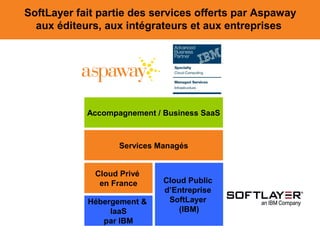 SoftLayer fait partie des services offerts par Aspaway 
aux éditeurs, aux intégrateurs et aux entreprises 

Accompagnement / Business SaaS

Services Managés
Cloud Privé 
en France
Hébergement & 
IaaS
par IBM

Cloud Public 
d’Entreprise 
SoftLayer 
(IBM)

 