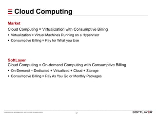 $1M in annualized revenue added every 10 daysFinancial170 employeesEmployeesData CentersDallas: 15,000 square feet raised floor
