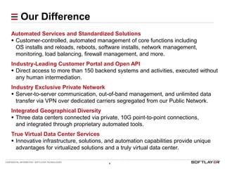 Consolidator of technology