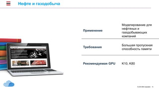 © 2016 IBM Corporation 15
Нефте и газодобыча
Применение
Моделирование для
нефтяных и
газодобывающих
компаний
Требования
Большая пропускная
способность памяти
Рекомендуемая GPU K10, K80
 