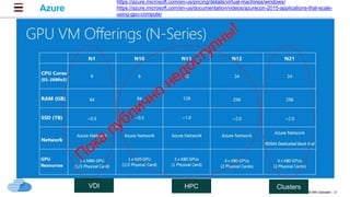 © 2016 IBM Corporation 21
Azure
VDI HPC Clusters
https://azure.microsoft.com/en-us/pricing/details/virtual-machines/windows/
https://azure.microsoft.com/en-us/documentation/videos/azurecon-2015-applications-that-scale-
using-gpu-compute/
 