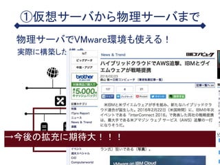 ①仮想サーバから物理サーバまで
Baremetal
Servers
Baremetal
Servers
Virtual Servers
実際に構築した構成
ESXi ESXi
vCenter Server
Manage
物理サーバでVMware環境も使える！
→今後の拡充に期待大！！！
 