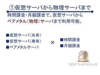 ①仮想サーバから物理サーバまで
時間課金・月額課金で、仮想サーバから
ベアメタル（物理）サーバまで利用可能。
■仮想サーバ（共有）
■仮想サーバ（専有）
■ベアメタルサーバ
■時間課金
■月額課金
×
 