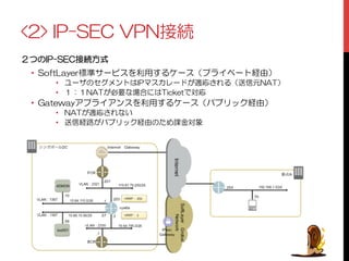 +25'%820੗ዓ 
ᲬƭƷ+2ỻ5'%੗ዓ૾ࡸ 
• 5QHV.C[GT೅แǵȸȓǹǛМဇƢǔǱȸǹᲢȗȩǤșȸȈኺဌᲣ 
• ȦȸǶƷǻǰȡȳȈƸ+2ȞǹǫȬȸȉƕᢘࣖƞǕǔᲢᡛ̮Ψ0#6Უ 
• ᲫᲴᲫ0#6ƕ࣏ᙲƳئӳƴƸ6KEMGVưݣࣖ 
• )CVGYC[ǢȗȩǤǢȳǹǛМဇƢǔǱȸǹᲢȑȖȪȃǯኺဌᲣ 
• 0#6ƕᢘࣖƞǕƳƍ 
• ᡛ̮ኺែƕȑȖȪȃǯኺဌƷƨǊᛢ᣿ݣᝋ 
 