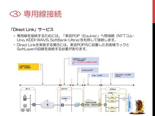 ݦဇዴ੗ዓ 
žKTGEV.KPMſǵȸȓǹ 
• ݦဇዴǛ੗ዓƢǔƨǊƴƸŴžிʮ212Ტ'SWKPKZſǁ᧍؏ዡᲢ066ǳȠ 
7PQ-+9#855QHV$CPM7NVKPCǛМဇƠƯ੗ዓƠǇƢŵ 
• KTGEV.KPMǛܱ଀ƢǔئӳƴƸŴிʮ212ϋƴᚨፗƠƨƓܲಮȩȃǯƱ 
5QHV.C[GTƷׅዴǛ੗ዓƢǔ࣏ᙲƕƋǓǇƢŵ 
 