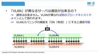 Copyright © 2014 Nippon Information and Communication Corporation
•  「VLAN」が異異なるサーバは通信が出来るの？
⇒ 　通常は出来ません。VLANが異異なれば別のブロードキャストド
メインとして扱われます。
⇒ 　VLANスパニングの機能を「ON（有効）」にすると通信可能
ServersServersServersServersServersServers ServersServersServersServersServersServers ServersServersServersServersServersServers ServersServersServersServersServersServers
VLAN#1
VLAN#2 VLAN#4
VLAN#3
？
 