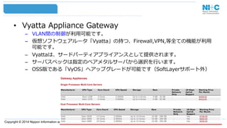 Copyright © 2014 Nippon Information and Communication Corporation
•  Vyatta  Appliance  Gateway
–  VLAN間の制御が利利⽤用可能です。
–  仮想ソフトウェアルータ「Vyatta」の持つ、Firewall,VPN,等全ての機能が利利⽤用
可能です。
–  Vyattaは、サードパーティアプライアンスとして提供されます。
–  サーバスペックは指定のベアメタルサーバから選択を⾏行行います。
–  OSS版である「VyOS」へアップグレードが可能です（SoftLayerサポート外）
 