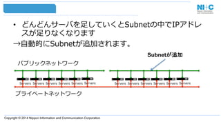 Copyright © 2014 Nippon Information and Communication Corporation
•  どんどんサーバを⾜足していくとSubnetの中でIPアドレ
スが⾜足りなくなります
→⾃自動的にSubnetが追加されます。
パブリックネットワーク
プライベートネットワーク
Servers Servers Servers Servers Servers Servers Servers Servers Servers Servers Servers Servers
Subnetが追加
 
