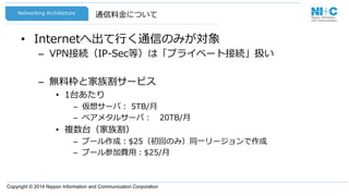 Copyright © 2014 Nippon Information and Communication Corporation
通信料料⾦金金について
•  Internetへ出て⾏行行く通信のみが対象
–  VPN接続（IP-‐‑‒Sec等）は「プライベート接続」扱い
–  無料料枠と家族割サービス
•  1台あたり
–  仮想サーバ：  5TB/⽉月
–  ベアメタルサーバ： 　20TB/⽉月
•  複数台（家族割）
–  プール作成：$25（初回のみ）同⼀一リージョンで作成
–  プール参加費⽤用：$25/⽉月
Networking  Architecture
 
