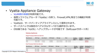 Copyright © 2014 Nippon Information and Communication Corporation
•  Vyatta  Appliance  Gateway
–  VLAN間の制御が利利⽤用可能です。
–  仮想ソフトウェアルータ「Vyatta」の持つ、Firewall,VPN,等全ての機能が利利⽤用
可能です。
–  Vyattaは、サードパーティアプライアンスとして提供されます。
–  サーバスペックは指定のベアメタルサーバから選択を⾏行行います。
–  OSS版である「VyOS」へアップグレードが可能です（SoftLayerサポート外）
 