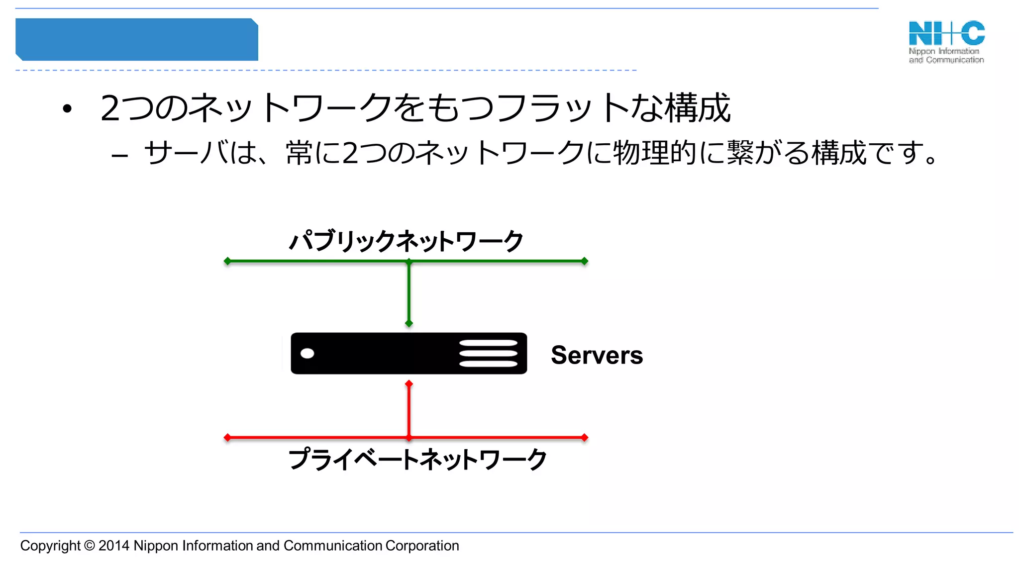 Copyright © 2014 Nippon Information and Communication Corporation
• 2つのネットワークをもつフラットな構成
– サーバは、常に2つのネットワークに物理的に繋がる構成です。
Servers
パブリックネットワーク
プライベートネットワーク
 