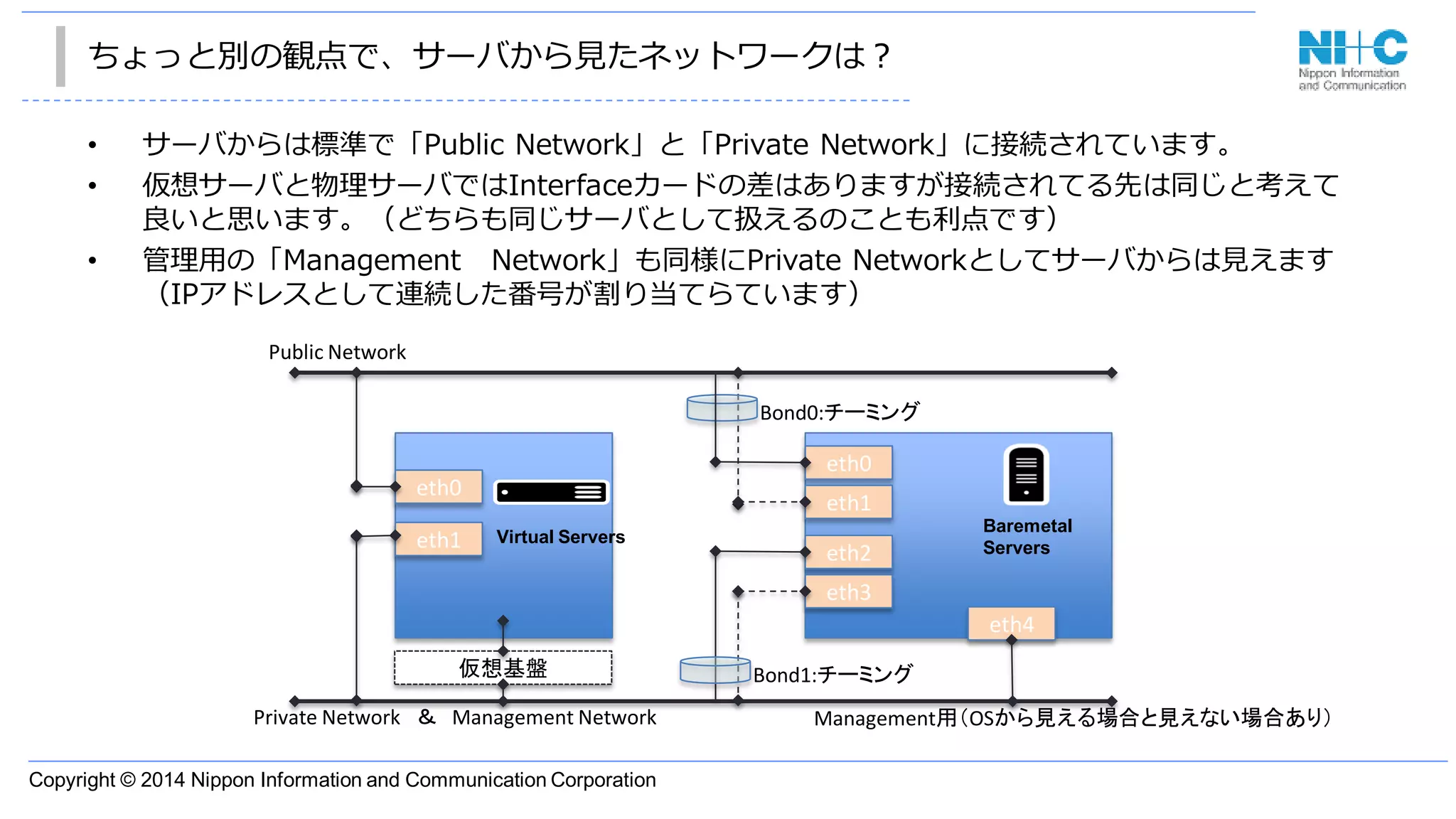 Copyright © 2014 Nippon Information and Communication Corporation
ちょっと別の観点で、サーバから見たネットワークは？
• サーバからは標準で「Public Network」と「Private Network」に接続されています。
• 仮想サーバと物理サーバではInterfaceカードの差はありますが接続されてる先は同じと考えて
良いと思います。（どちらも同じサーバとして扱えるのことも利点です）
• 管理用の「Management Network」も同様にPrivate Networkとしてサーバからは見えます
（IPアドレスとして連続した番号が割り当てらています）
eth0
eth1
eth0
eth1
Bond0:チーミング
Public Network
Private Network ＆ Management Network
仮想基盤
eth2
eth3
Bond1:チーミング
eth4
Management用（OSから見える場合と見えない場合あり）
Virtual Servers
Baremetal
Servers
 