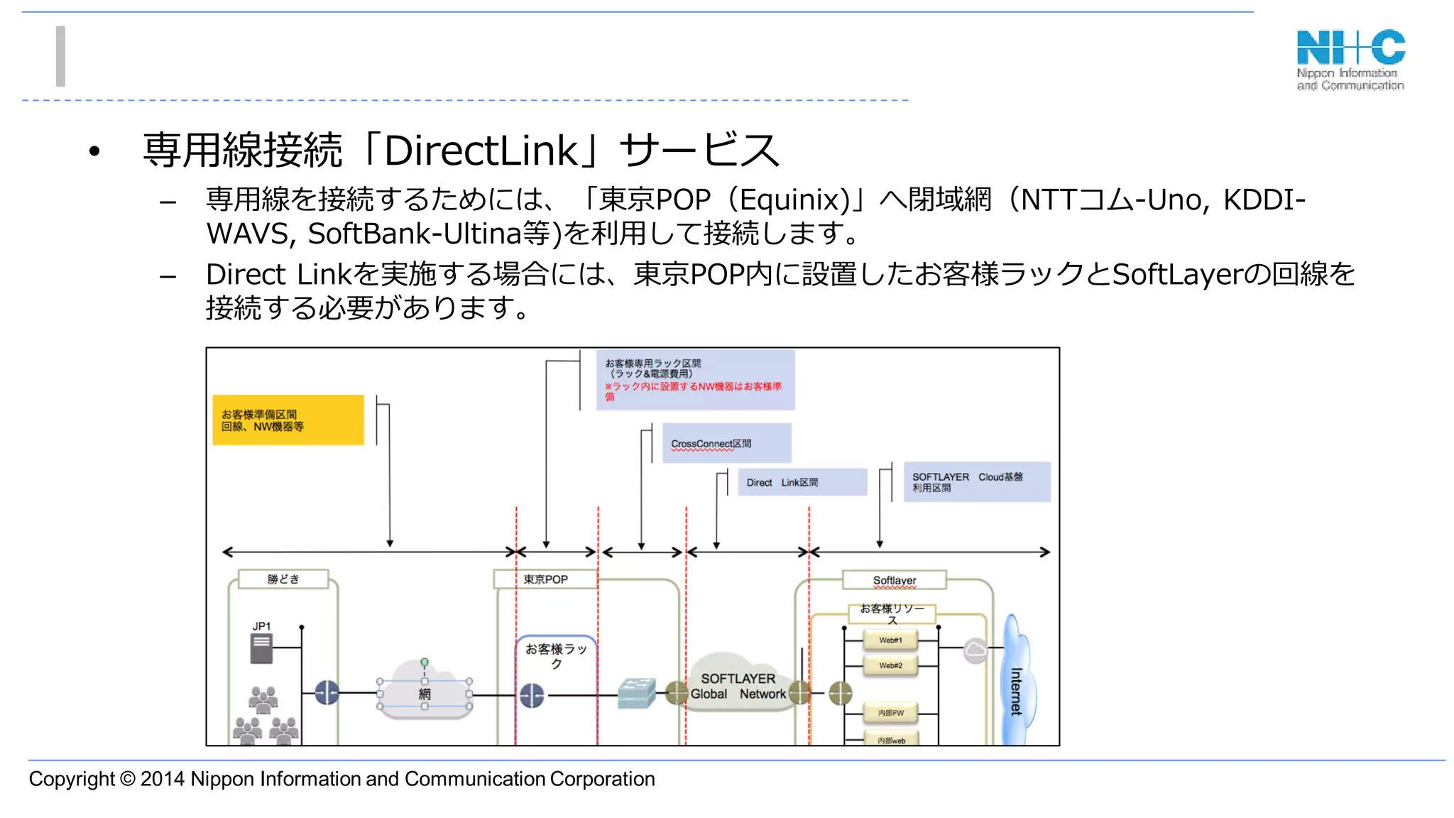 Copyright © 2014 Nippon Information and Communication Corporation
• 専用線接続「DirectLink」サービス
– 専用線を接続するためには、「東京POP（Equinix)」へ閉域網（NTTコム-Uno, KDDI-
WAVS, SoftBank-Ultina等)を利用して接続します。
– Direct Linkを実施する場合には、東京POP内に設置したお客様ラックとSoftLayerの回線を
接続する必要があります。
 