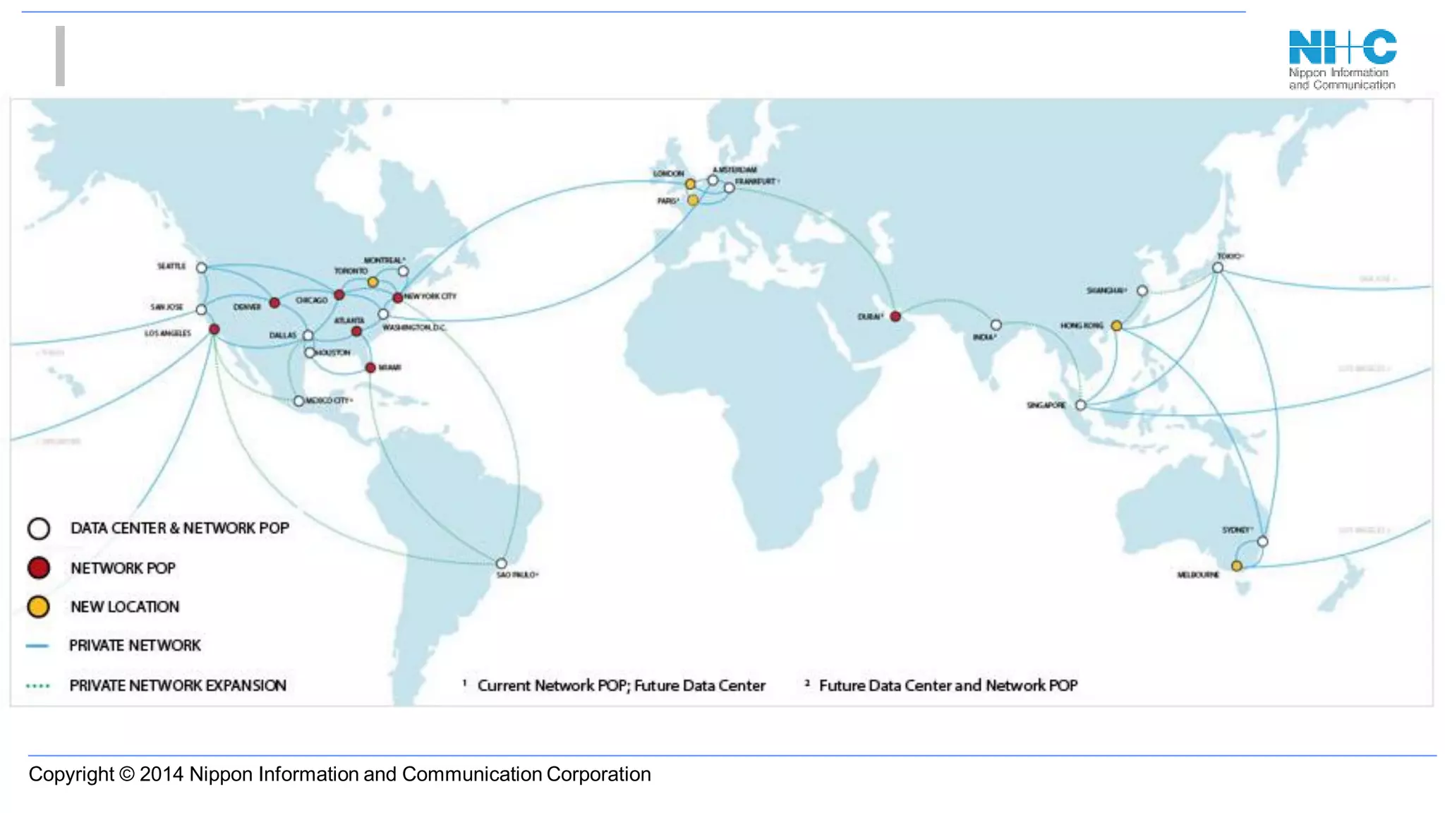 Copyright © 2014 Nippon Information and Communication Corporation
 