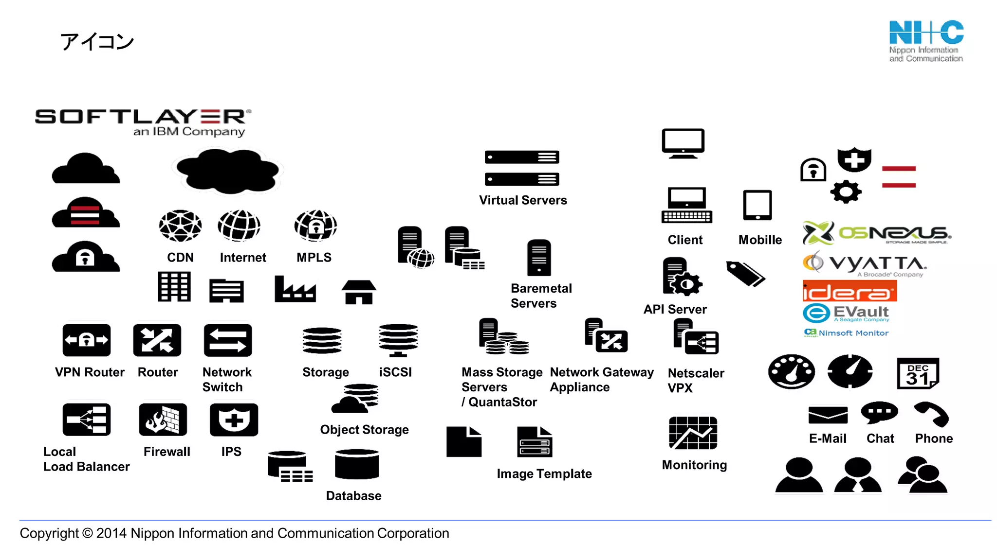 Copyright © 2014 Nippon Information and Communication Corporation
アイコン
Local
Load Balancer
VPN Router Router Network
Switch
Storage
Firewall
Internet
Internet MPLS
iSCSI
Virtual Servers
Baremetal
Servers
Mass Storage
Servers
/ QuantaStor
Image Template
Network Gateway
Appliance
CDN
Object Storage
Database
Client
Monitoring
Mobille
E-Mail
API Server
Chat Phone
IPS
Netscaler
VPX
 