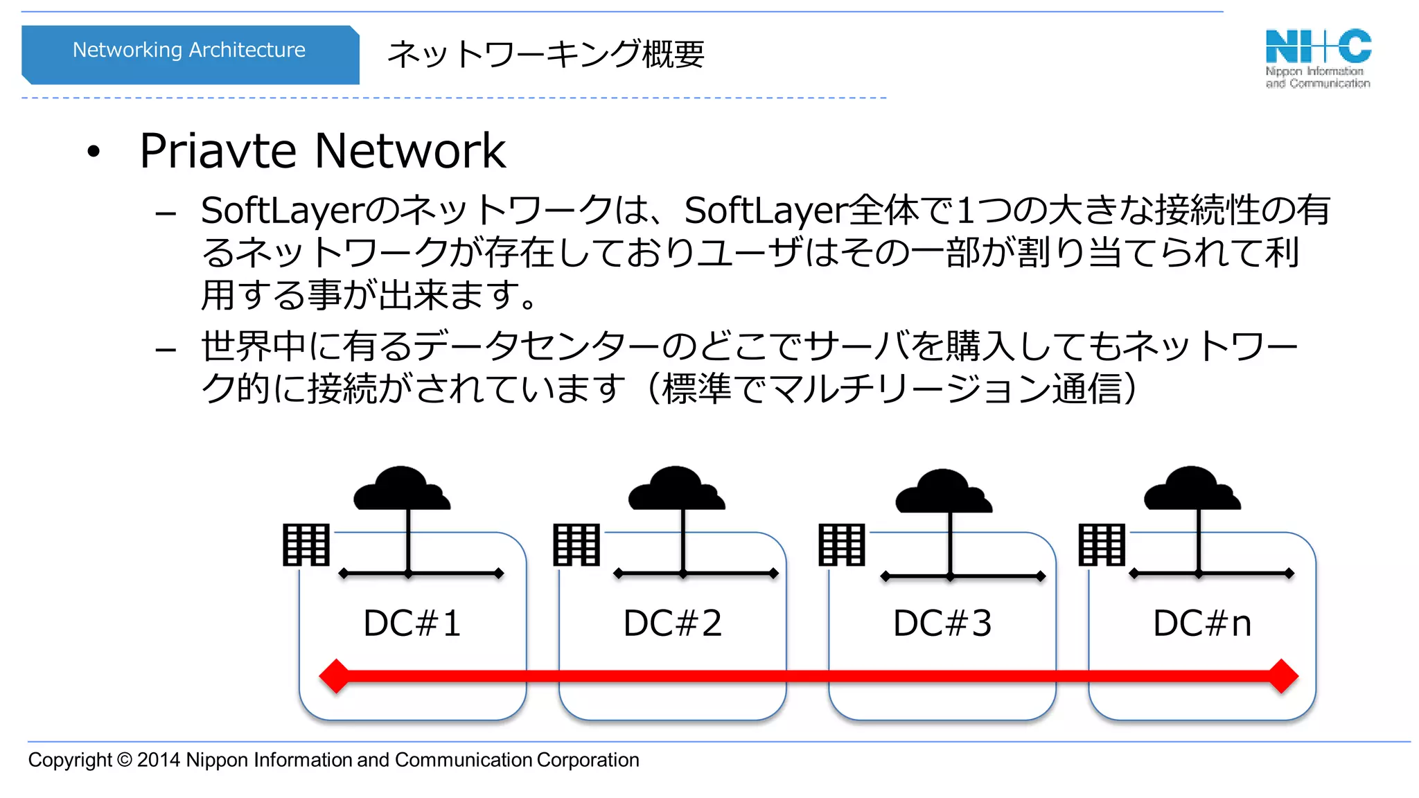 Copyright © 2014 Nippon Information and Communication Corporation
ネットワーキング概要
• Priavte Network
– SoftLayerのネットワークは、SoftLayer全体で1つの大きな接続性の有
るネットワークが存在しておりユーザはその一部が割り当てられて利
用する事が出来ます。
– 世界中に有るデータセンターのどこでサーバを購入してもネットワー
ク的に接続がされています（標準でマルチリージョン通信）
Networking Architecture
DC#3 DC#nDC#1 DC#2
 