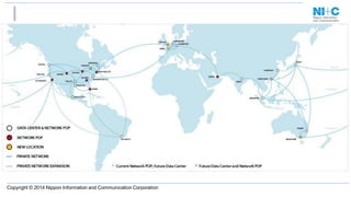 Copyright © 2014 Nippon Information and Communication Corporation
 