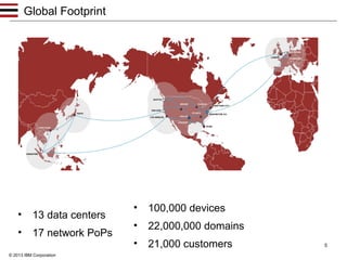 Global Footprint

•

13 data centers

•

17 network PoPs

© 2013 IBM Corporation

•

100,000 devices

•

22,000,000 domains

•

21,000 customers

5

 