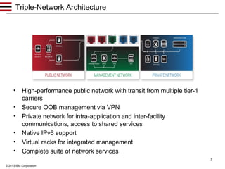 Triple-Network Architecture

•
•
•
•
•
•

High-performance public network with transit from multiple tier-1
carriers
Secure OOB management via VPN
Private network for intra-application and inter-facility
communications, access to shared services
Native IPv6 support
Virtual racks for integrated management
Complete suite of network services
7

© 2013 IBM Corporation

 