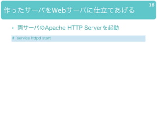 ä`ФWeb`ФƤ
18
# service httpd start
? I`ФApache HTTP Server
 