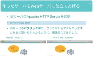 ä`ФWeb`ФƤ
19
# service httpd start
? I`ФΥѥ֥åIPˡ֥饦饢ޤ?
ɤ˿狼褦ˡ䤨Ƥߤޤ?
? I`ФApache HTTP Server
<|ȣweb01> <ƥȣweb02>
 