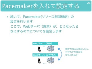 PacemakerO
26
? AơPacemaker(꥽`Cܣ?
OФޤ?
ǡWeb`У|ɤʤä?
ʤˤΣˤĤƤOޤ
Web`У|
Web`Уƥ
ᤧ
ᤧ
|httpdֹͣ顢
ƥhttpd
Ϥ`
 