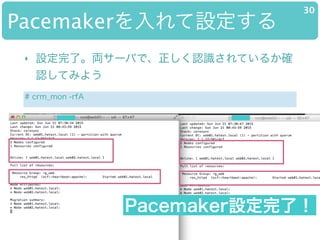 PacemakerO
30
? OˡI`ФǡJRƤ뤫_
JƤߤ褦
# crm_mon -rfA
PacemakerOˣ
 